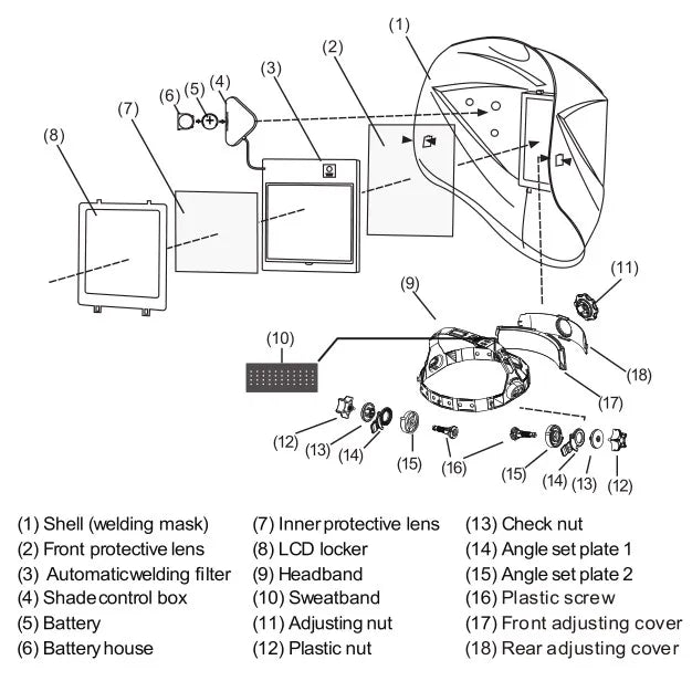 Auto Darkening Welding Helmet Mask