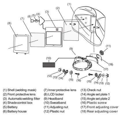 Auto Darkening Welding Helmet Mask