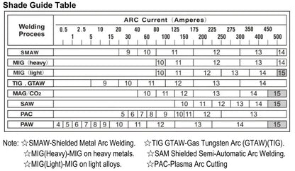 Auto Darkening Welding Helmet Mask