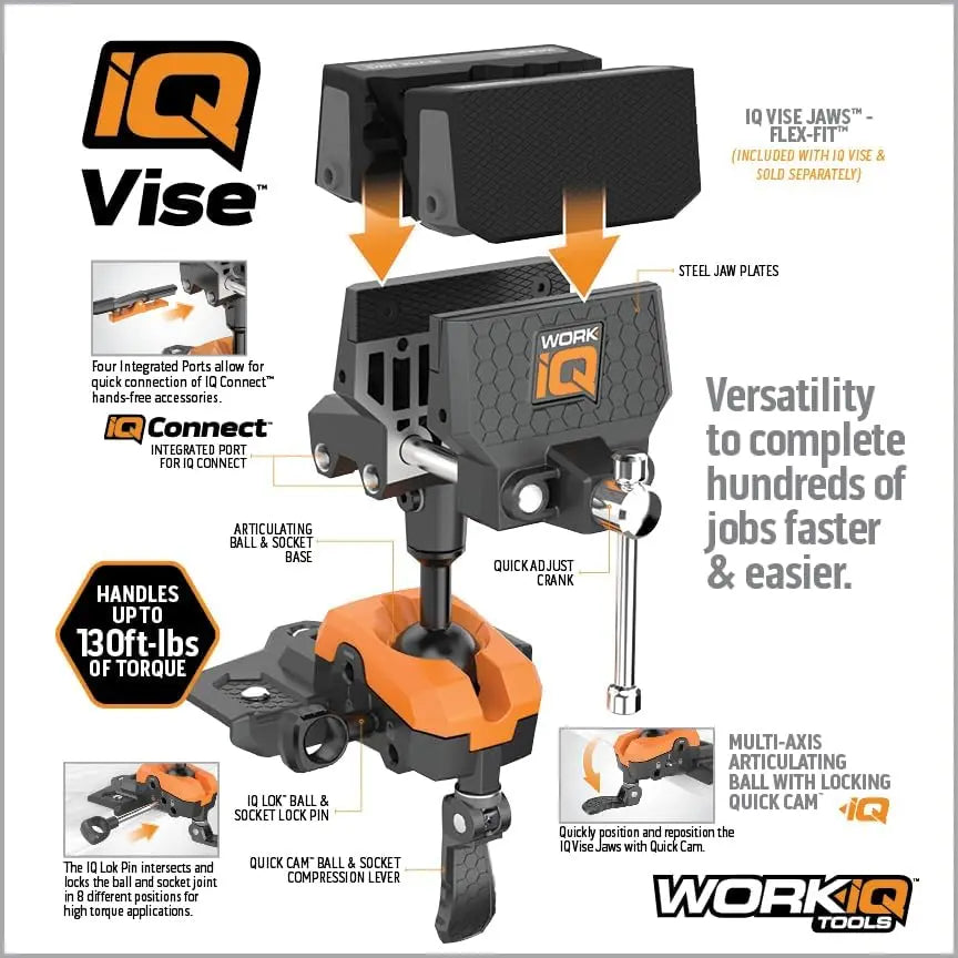 360° Articulating Bench Vise