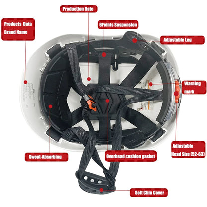 CE Construction Safety Helmet