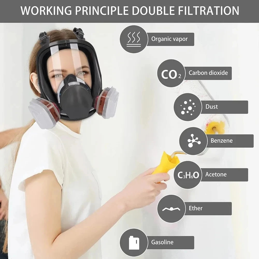 Anti-Fog Gas Mask