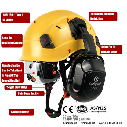 CE Construction Safety Helmet