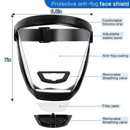 Transparent Full Face Shield